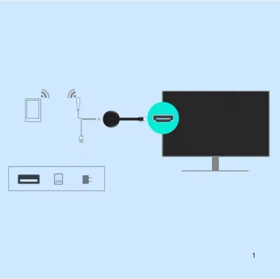 Cast 4K Mediastreamer voor TV